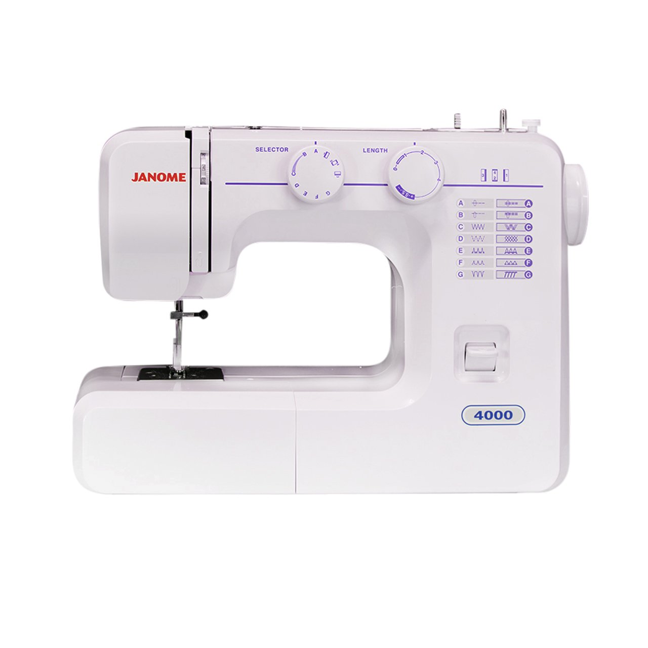 Швейные машинки janome для дома. Швейная машина Janome JK 220s. Швейная машина Janome JK 213. Швейная машина Janome us-2004. Швейная машина Janome JK 203.